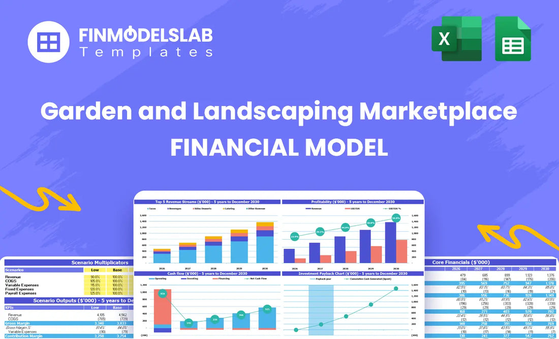 Garden and Landscaping Marketplace Financial Model - overview hero showing the model