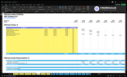 Gardening Service Financial Model capex inputs showing fixed asset purchases, capital expenditure schedules and depreciation assumptions so users can customize startup and growth investment needs.