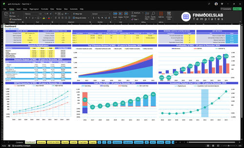 garlic farming financial model dashboard financialmodelslab