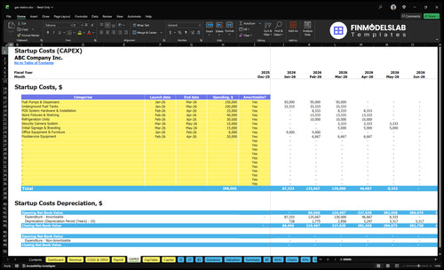 Gas Station Financial Model capex inputs detailing capital expenditures, asset purchase and installation assumptions, and timelines allowing users to customize costs, depreciation and funding needs for scenario planning