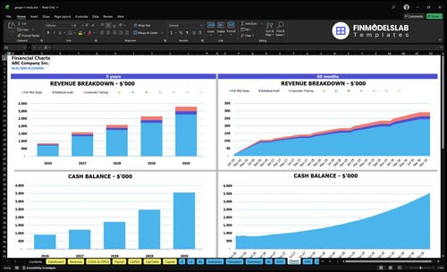gauge rr study financial model charts financialmodelslab