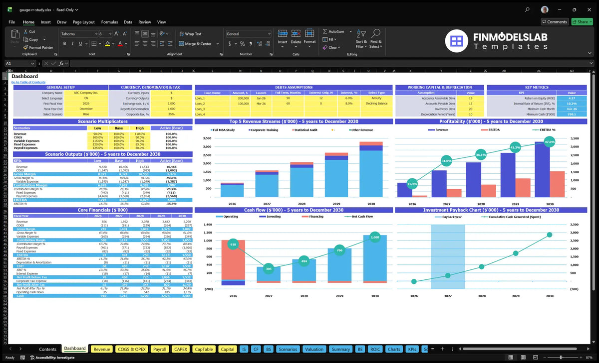 R&R navigational desk showing multiple scenarios, revenue mix, profitability, cash flow, return and key financial indicators