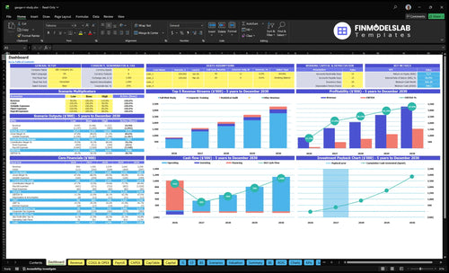 Gauge R&R Study Service Financial Model dashboard summarizing key KPIs, runway and cash position with a dynamic dashboard for performance tracking, investor-ready charts and clearer cash-flow visibility