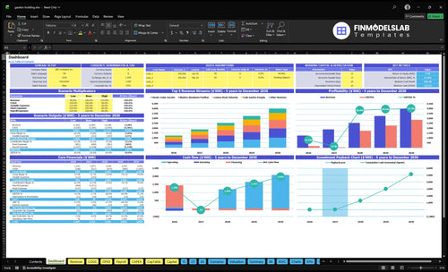 gazebo building financial model dashboard financialmodelslab
