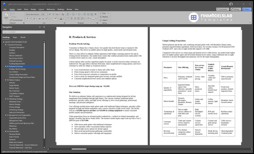 gelato cafe business plan product financialmodelslab