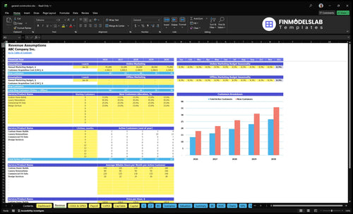general construction financial model revenue financialmodelslab