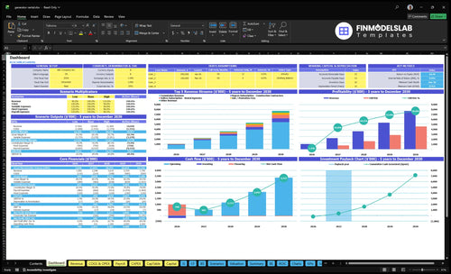 generator rental financial model dashboard financialmodelslab