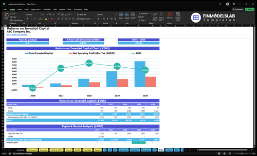 geothermal drilling financial model roic financialmodelslab