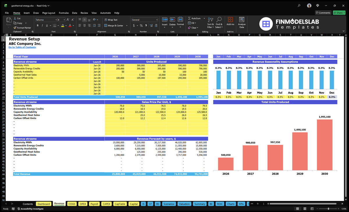 Geothermal Energy Financial Model and Projections