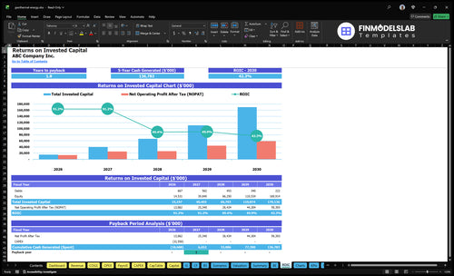geothermal energy financial model roic financialmodelslab