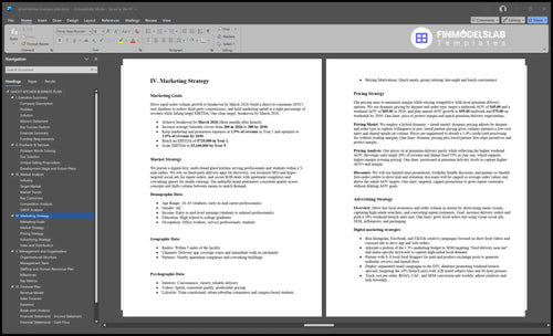 ghost kitchen business plan marketing plan financialmodelslab