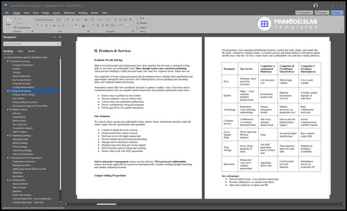 ghostwriter business plan product financialmodelslab