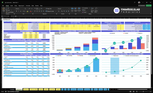 gis services financial model dashboard financialmodelslab