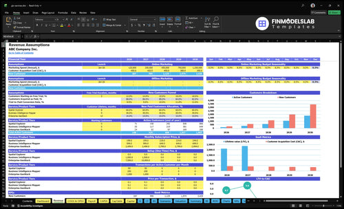 gis services financial model revenue financialmodelslab