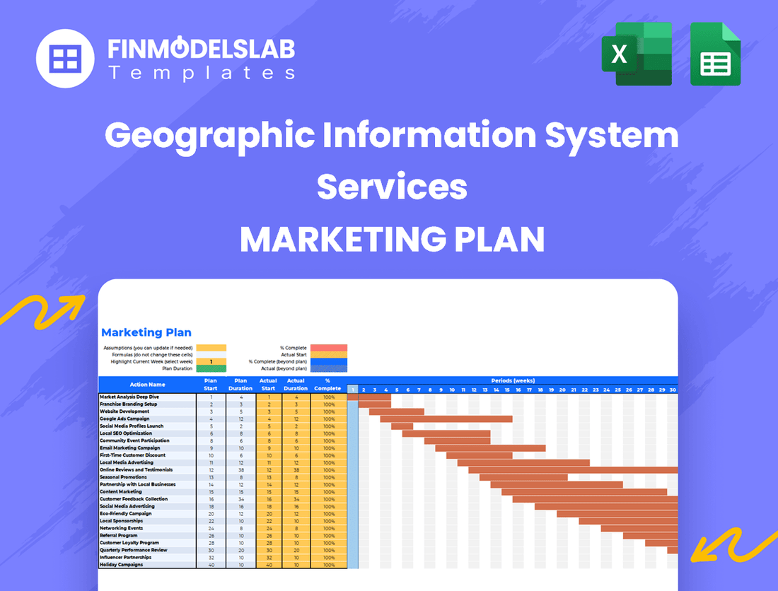 Geographic Information System Services Marketing Plan