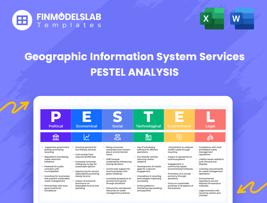 Geographic Information System Services PESTEL Analysis