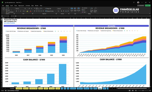 gis web application financial model charts financialmodelslab