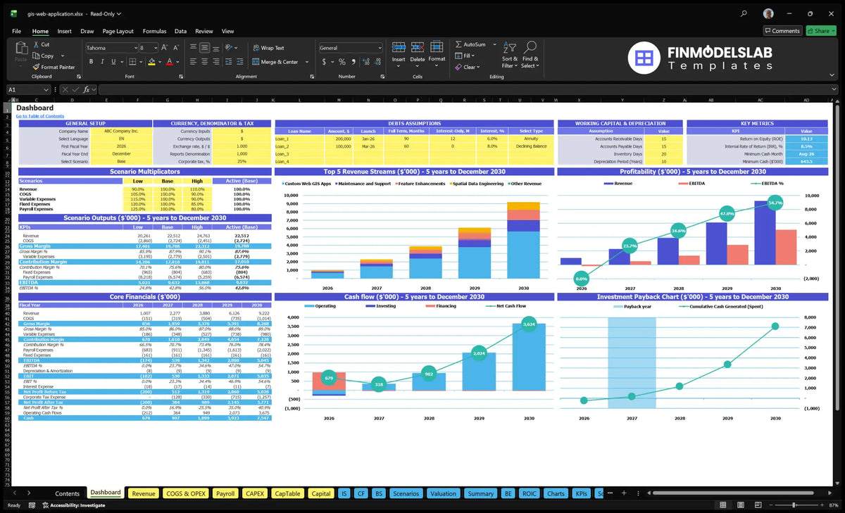 Navigation Desktop for development of GIS web applications with model settings, multiple scenarios, KPIs, revenue mix, profitability, cash flow and repayment charts