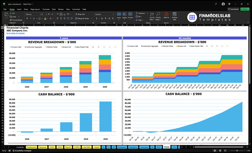 glass recycling financial model charts financialmodelslab