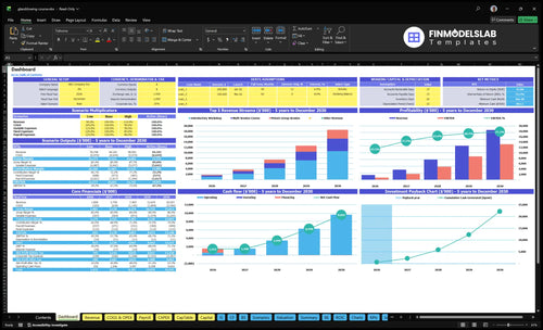 Glassblowing Classes Financial Model dashboard summarizing key KPIs, runway/cash and performance with a dynamic dashboard, highlighting cash-flow visibility and investor-ready charts.