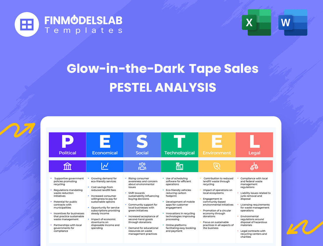 Glow-in-the-Dark Tape Sales PESTEL Analysis