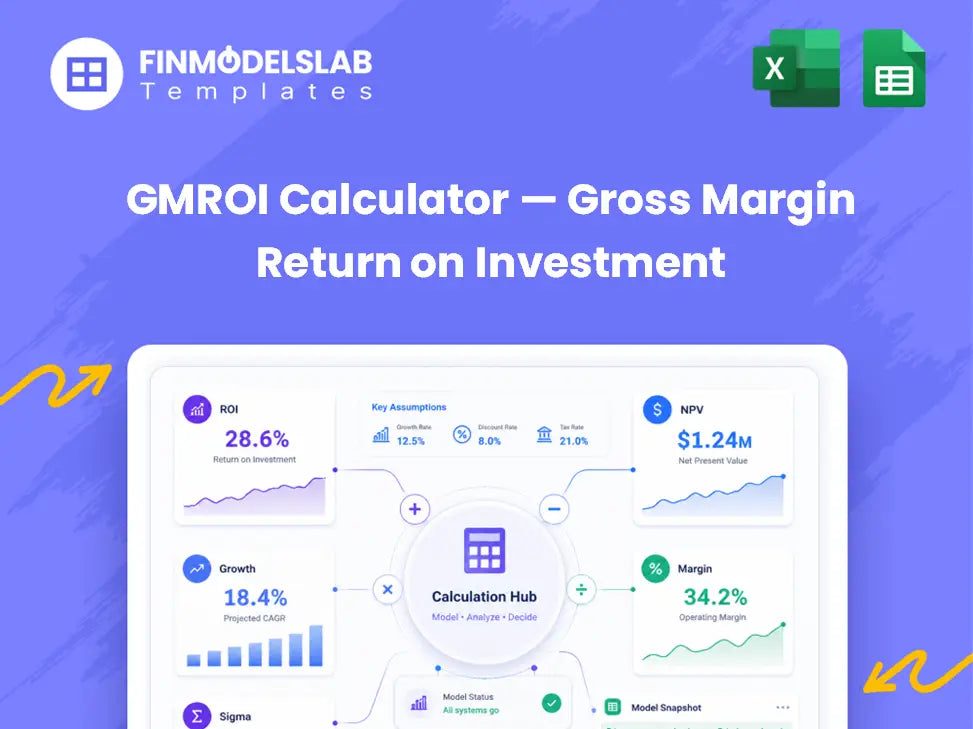 GMROI Calculator — Gross Margin Return on Investment