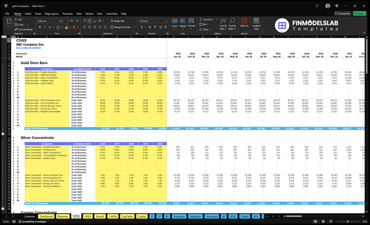 COGS mining gold working sheet showing product cost categories, revenue percentage costs, unit costs and monthly forecasts