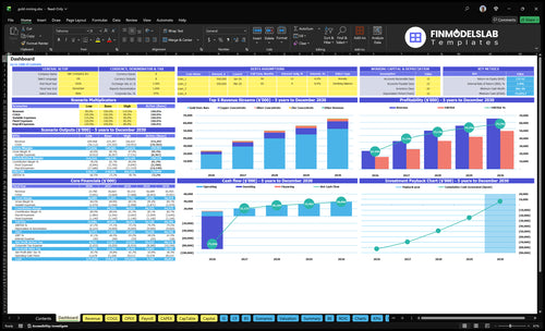Gold Mining Financial Model dashboard summarizes key KPIs, cash runway and operational performance in a dynamic dashboard, highlighting production, revenue and cash-flow blind spots for investor-ready reporting.
