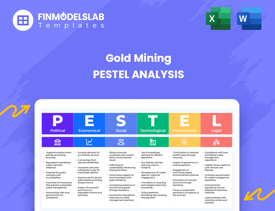 Gold Mining PESTEL Analysis