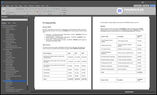 golf course business plan financial plan financialmodelslab