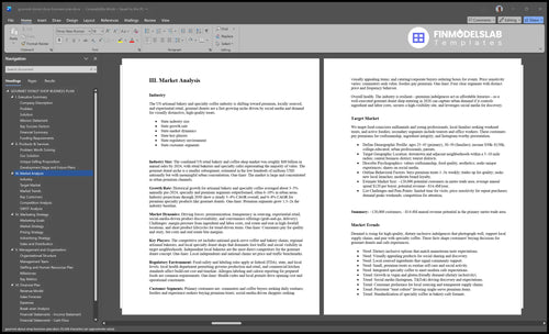 gourmet donut shop business plan marketing analysis financialmodelslab