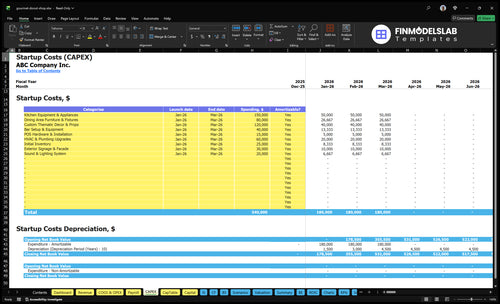 Gourmet Donut Shop Financial Model capex inputs tab showing capital expenditure categories and customizable assumptions for equipment, leasehold, and startup costs to plan funding and depreciation.