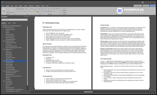 gourmet food store business plan marketing plan financialmodelslab