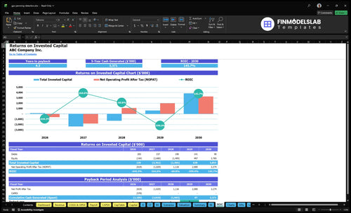 gps jamming detection financial model roic financialmodelslab