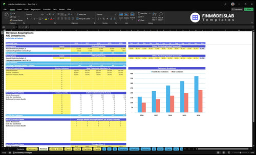 grab bar installation financial model revenue financialmodelslab