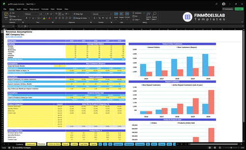 graffiti supply store financial model revenue financialmodelslab