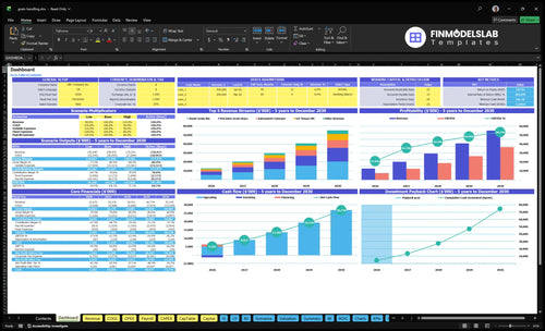 grain handling financial model dashboard financialmodelslab