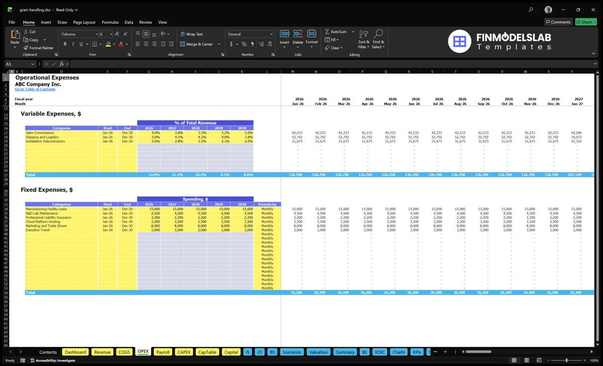 Operating spreadsheet OPEX Service Grain Handling Equipment showing variable costs, fixed costs, start-up and completion dates, annual expenditure, periodicity and monthly forecasts