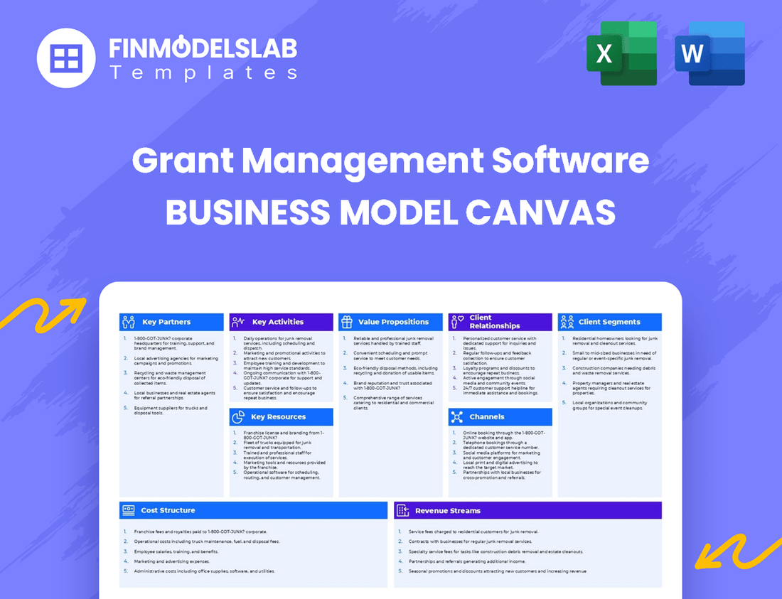 Grant Management Software Business Model Canvas