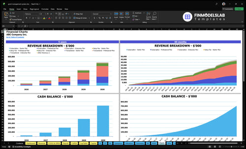 grant management system financial model charts financialmodelslab