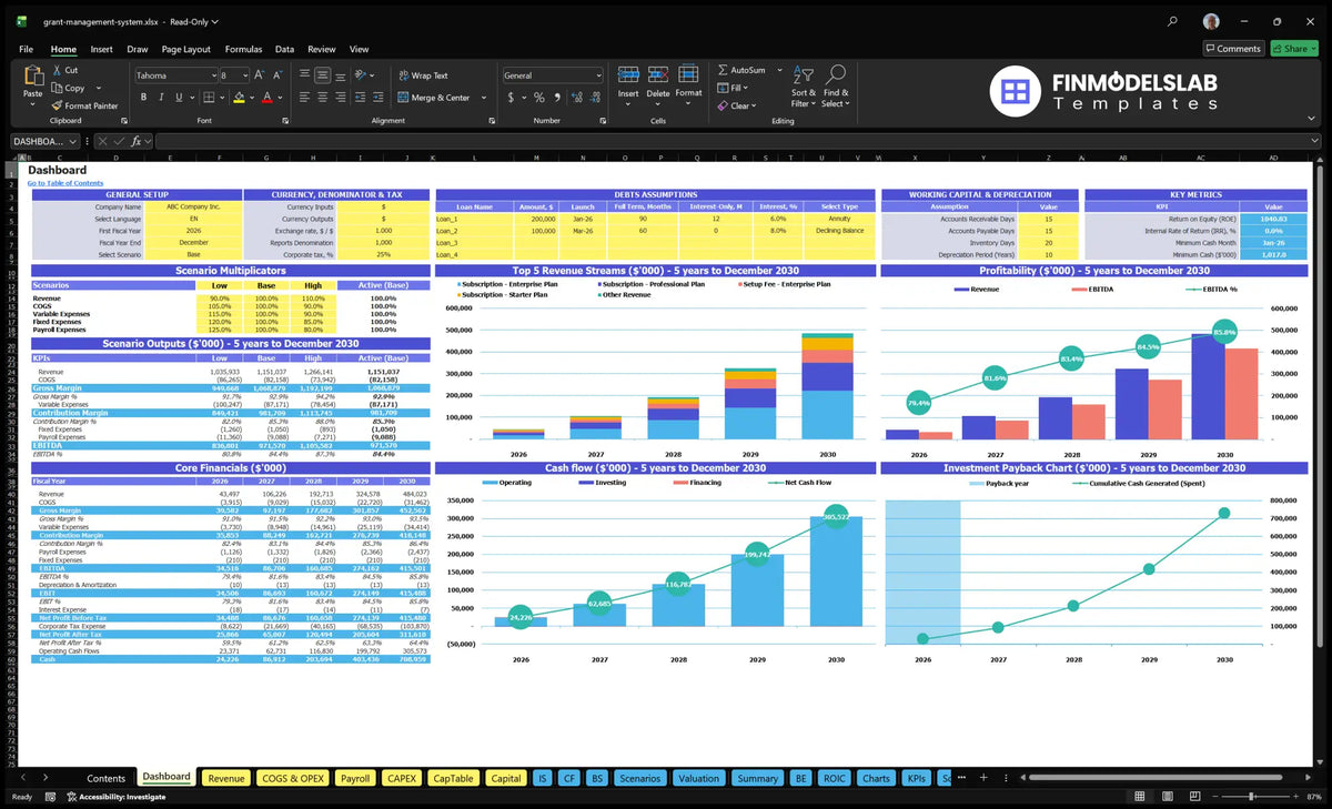 Software for grant management Navigation Desktop with general configuration, multiplier scenarios, debt assumptions, KPIs, revenue mix, profitability, cash flow and repayment charts