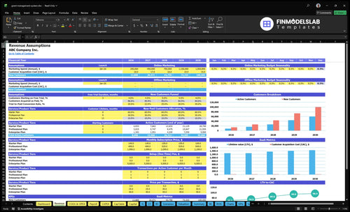 grant management system financial model revenue financialmodelslab