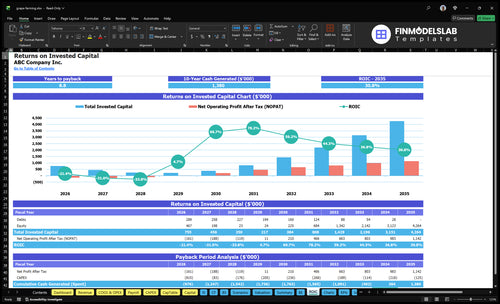grape farming financial model roic financialmodelslab