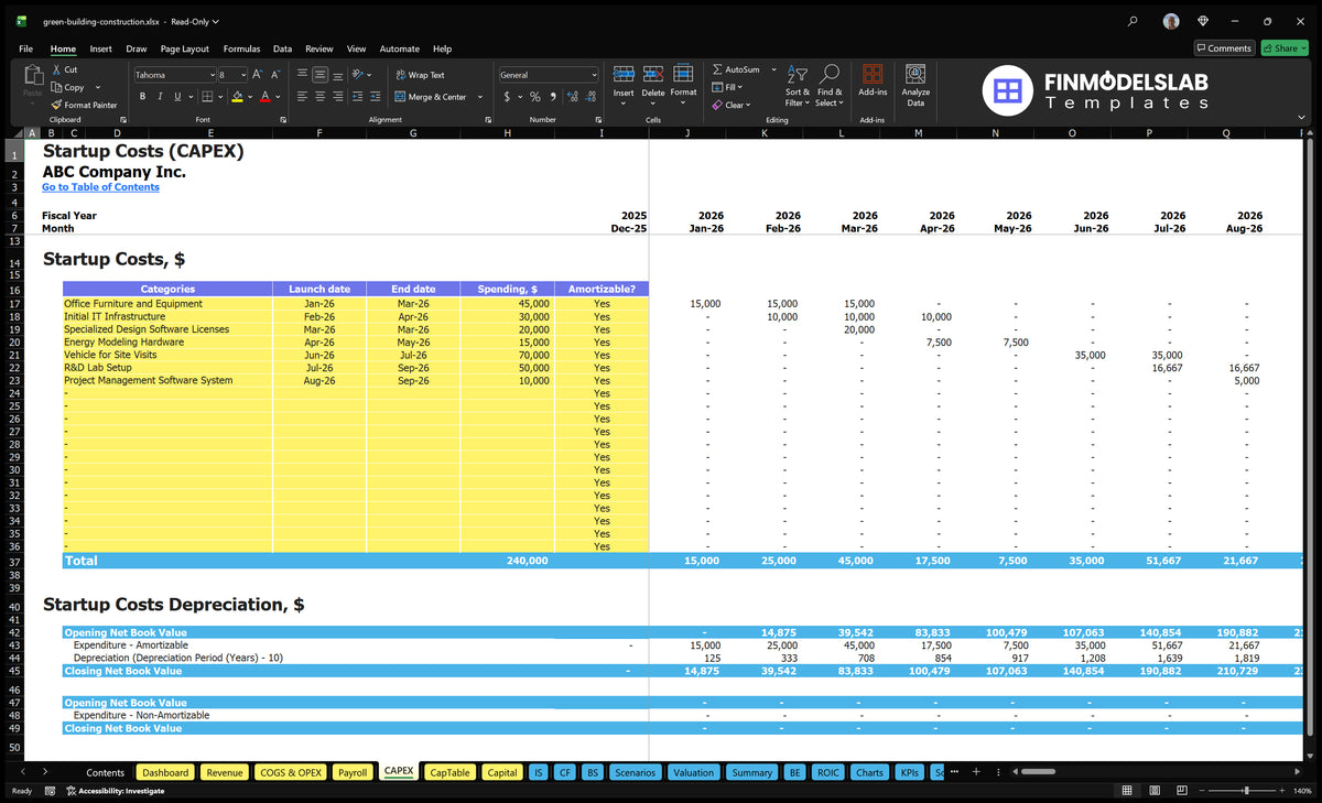 Green Building Construction Model: 5-Year, 9.21% IRR, $15M EBITDA