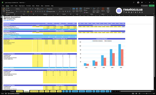 green energy consultation financial model revenue financialmodelslab