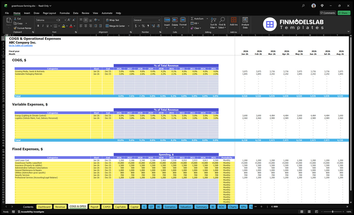 Worksheet "Agriculture" COGS and operating expenditure with direct production costs, variable expenditure, fixed overheads, schedule and annual assumptions