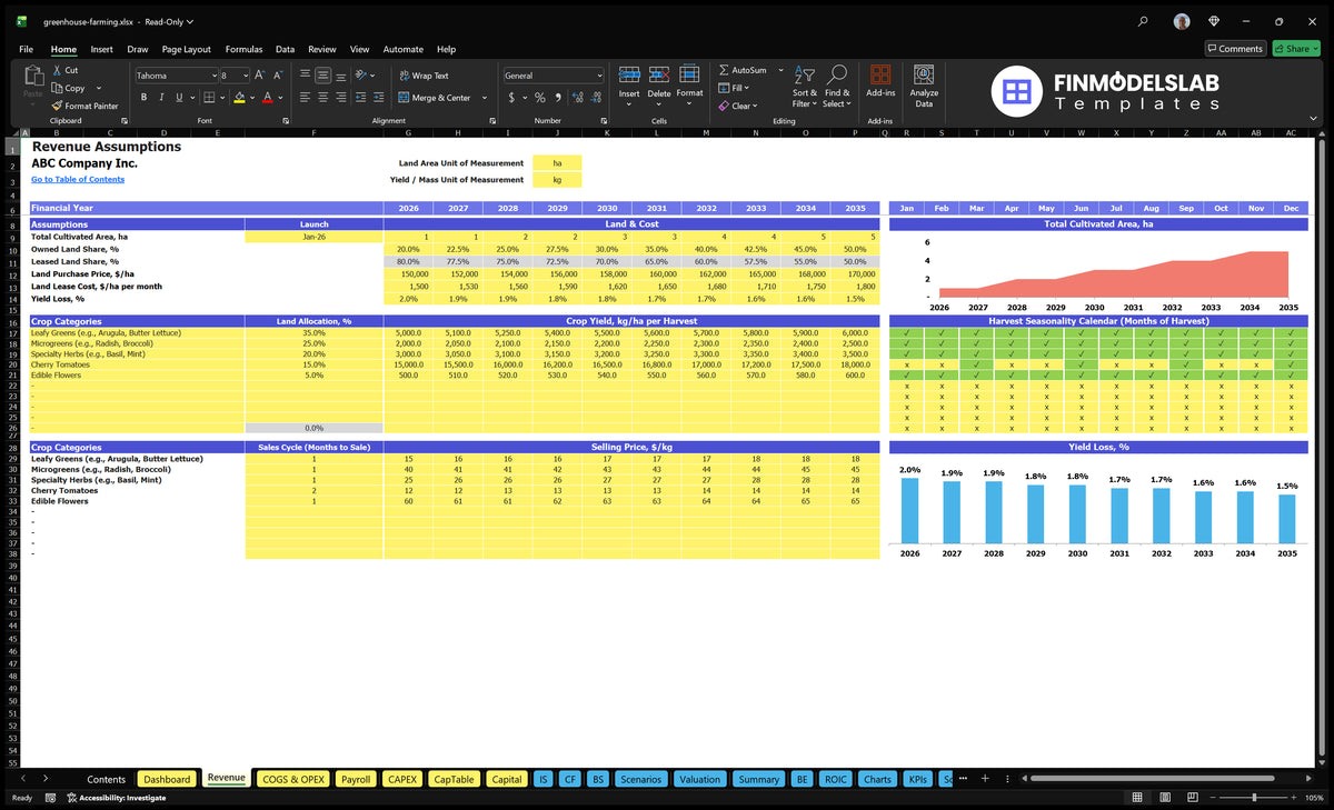 Greenhouse Income from agricultural holdings Establishments of a sheet with initial units, land and yields, crop allocations, harvest calendar, crop loss, sales delay and prices
