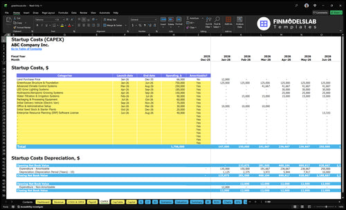 Greenhouse Business Financial Model capex inputs tab detailing capital expenditure items, timelines and depreciation schedules; lets users customize equipment, infrastructure and startup spend for scenario-ready forecasts and investor-ready projections