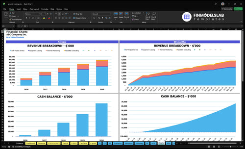 ground freezing financial model charts financialmodelslab