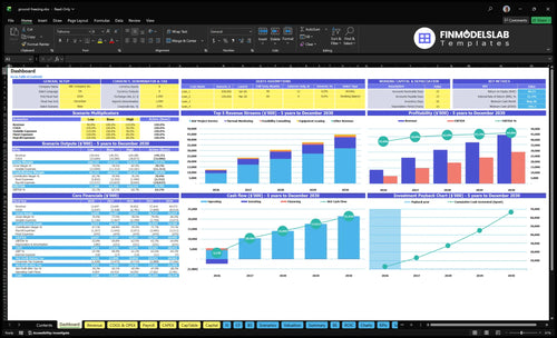 Ground Freezing Construction Service Financial Model dashboard summarizing key KPIs, cash runway and performance with a dynamic dashboard, investor-ready charts and quick visibility into cash-flow blind spots